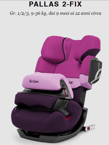 Cybex Pallas 2fix